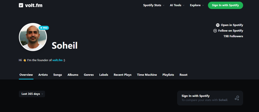 Check out Spotify Wrapped anytime