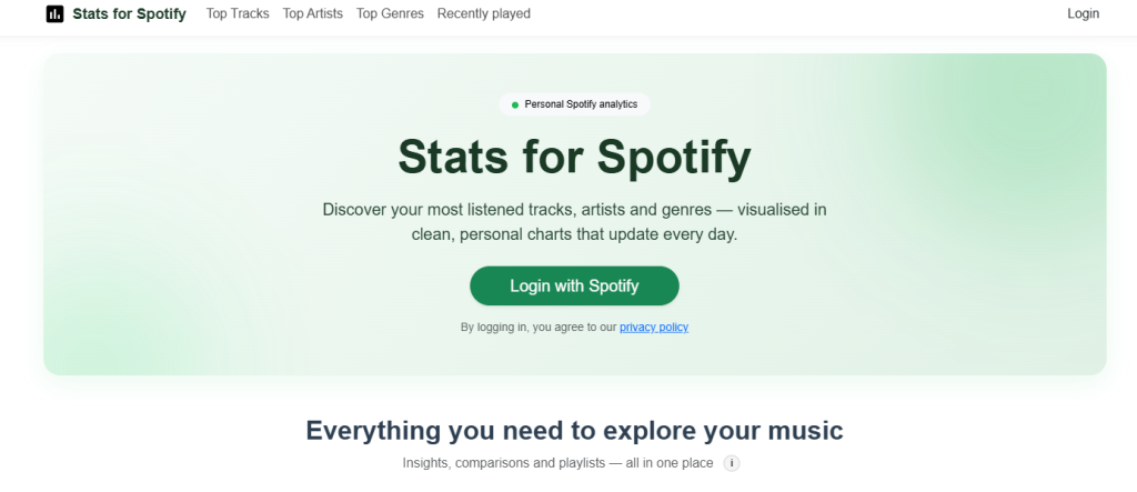Check out Spotify Wrapped anytime