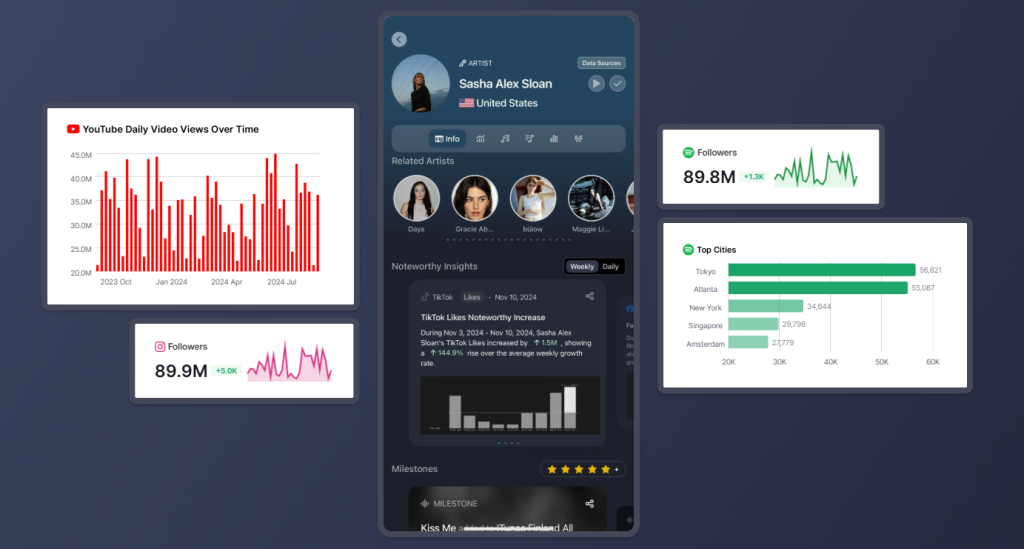 Method 4: Third-Party Professional Analytics Platforms