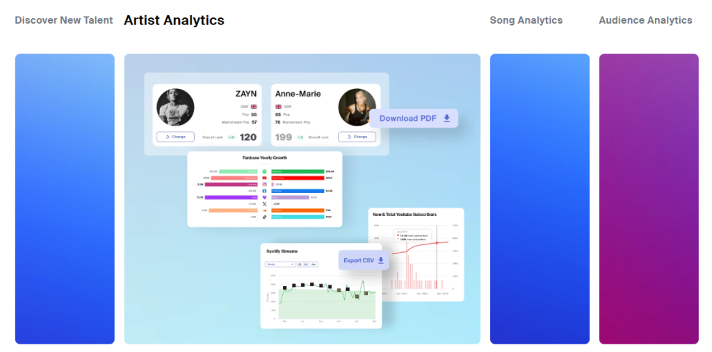 Method 4: Third-Party Professional Analytics Platforms