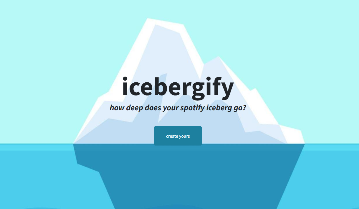 The Best Websites to Judge My Spotify Taste